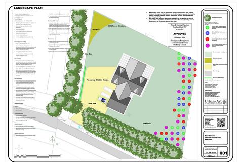 Plot for sale, Aberlour, Moray