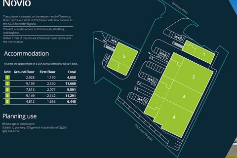 Warehouse for sale, Novio, Terminus Road, Chichester, PO19 8FY