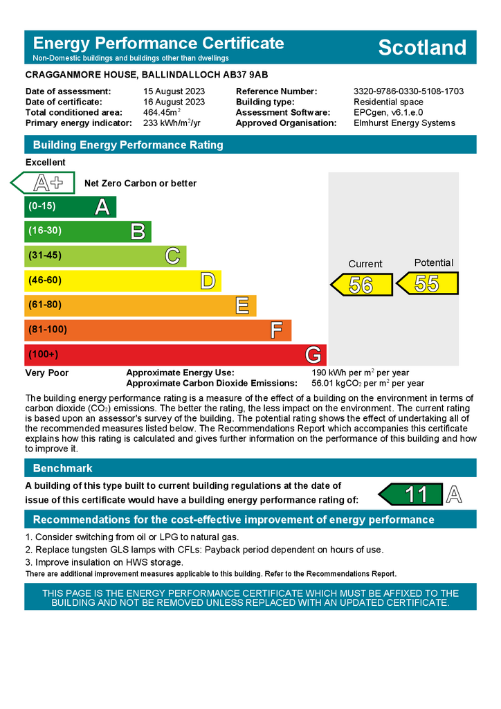 Lodged EPC Cragganmore House AB37 9 AB