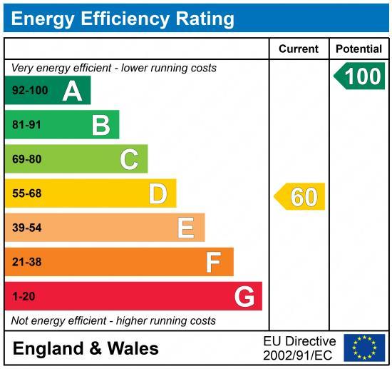 EPC Graph