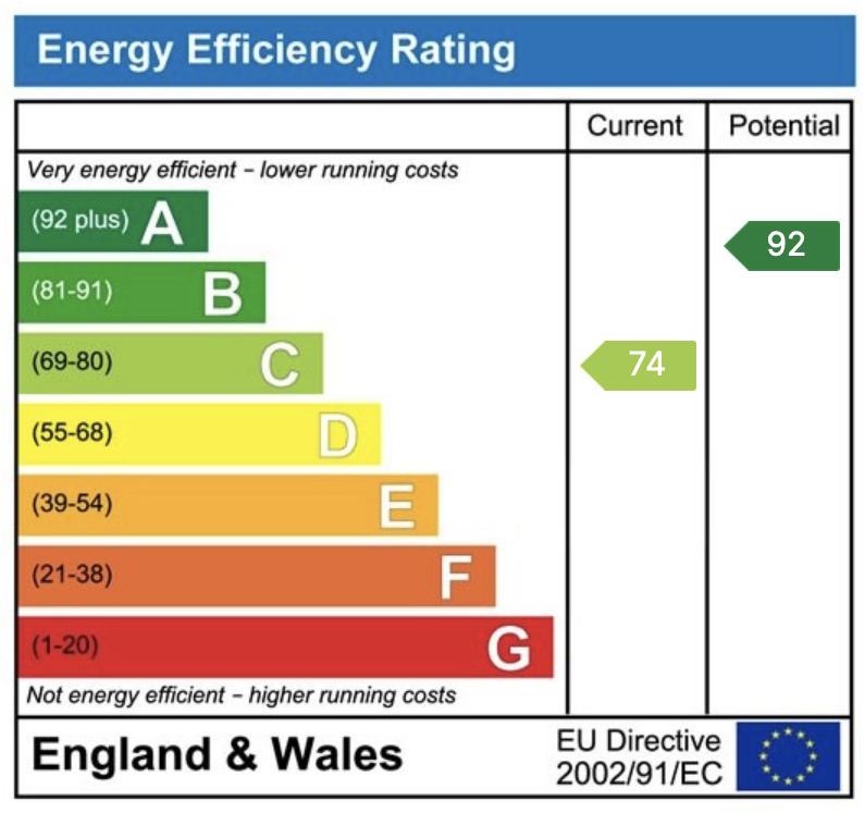 EPC