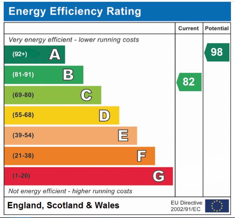 EPC