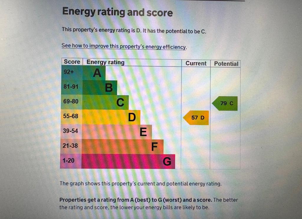 EPC