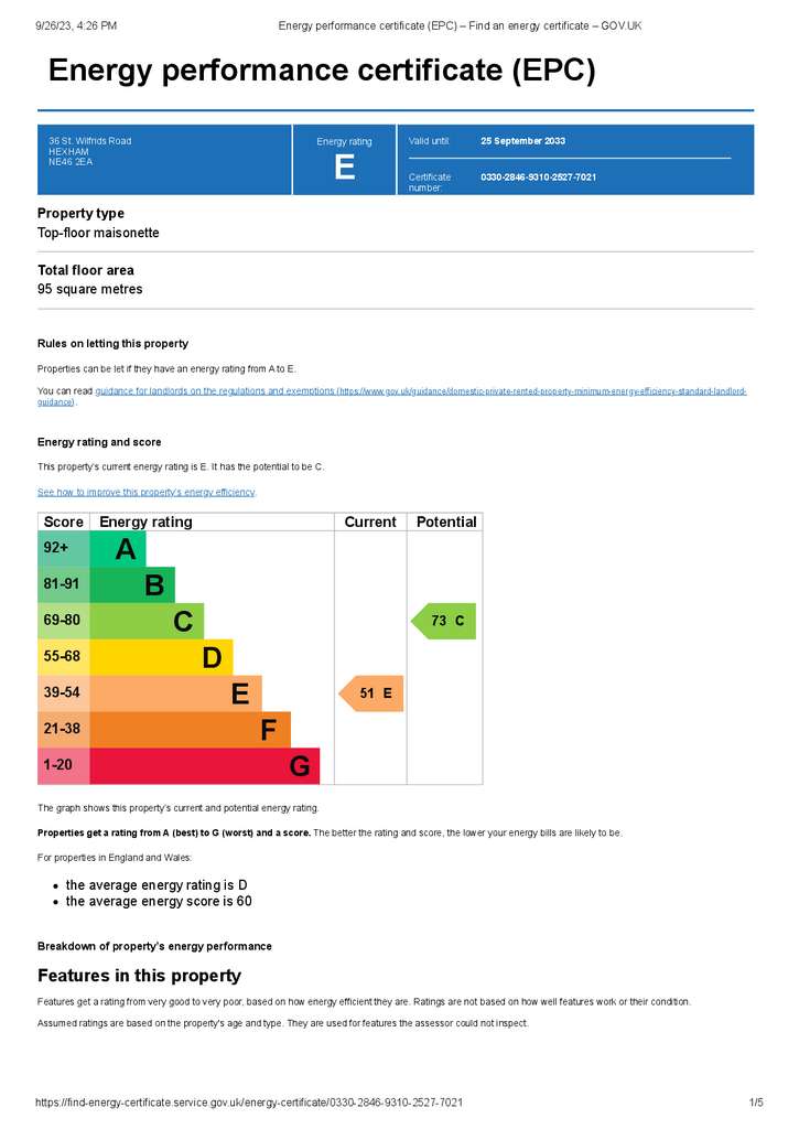 EPC Certificate