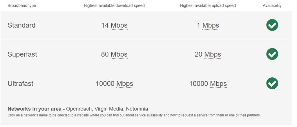 Broadband