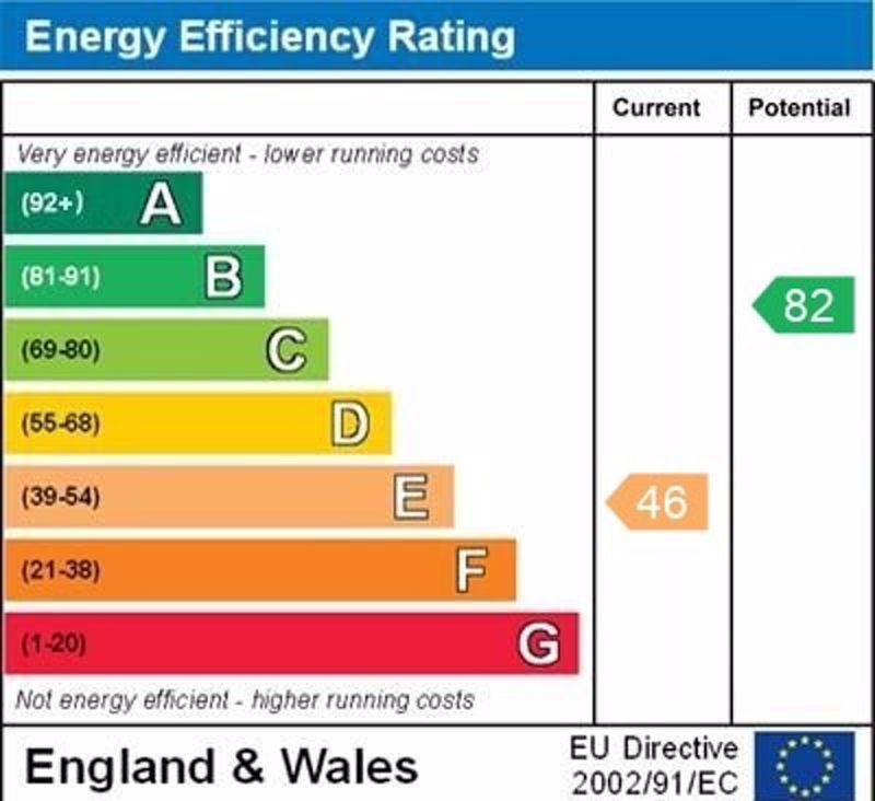 Epc graph