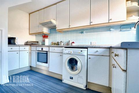 undefined, Standon Drive, Sheffield