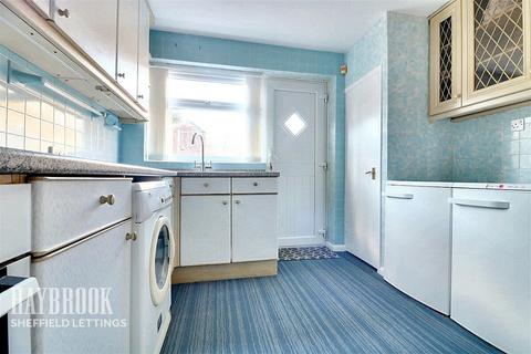 undefined, Standon Drive, Sheffield