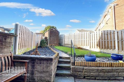 undefined, Standon Drive, Sheffield
