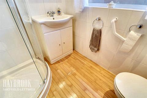 undefined, Standon Drive, Sheffield