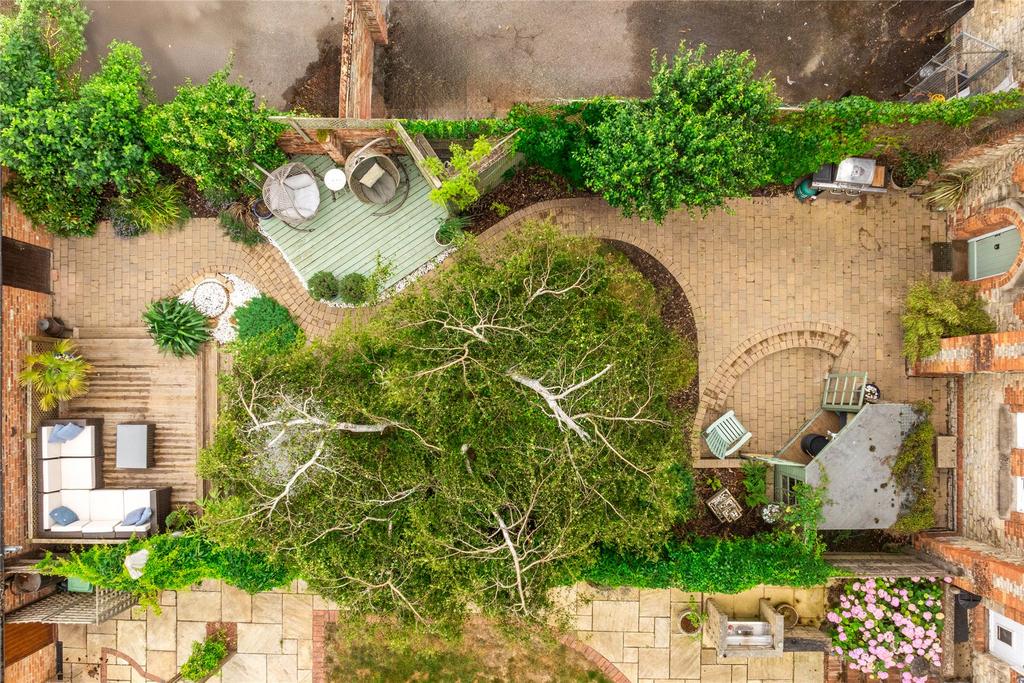 Aerial Plot