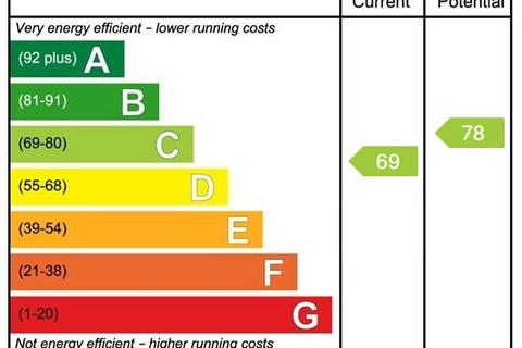 2 bedroom apartment to rent, TO LET - Coronation Walk, Southport Town Centre - 2 Bedroom Furnished Apartment