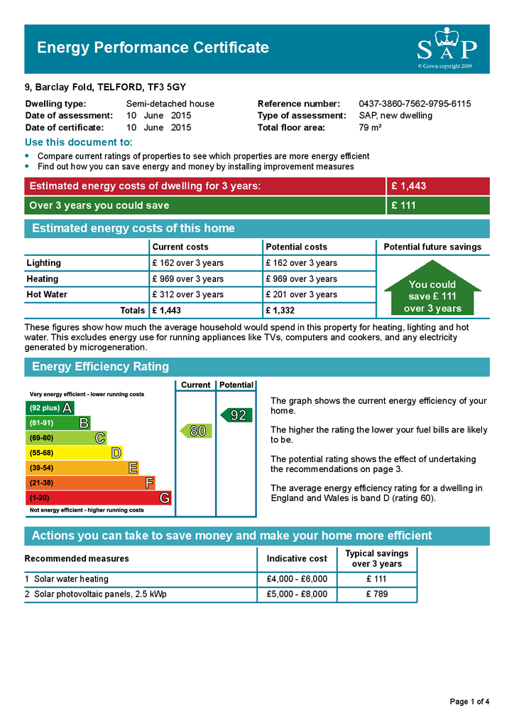 EPC Certificate