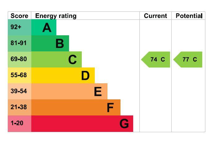 EPC
