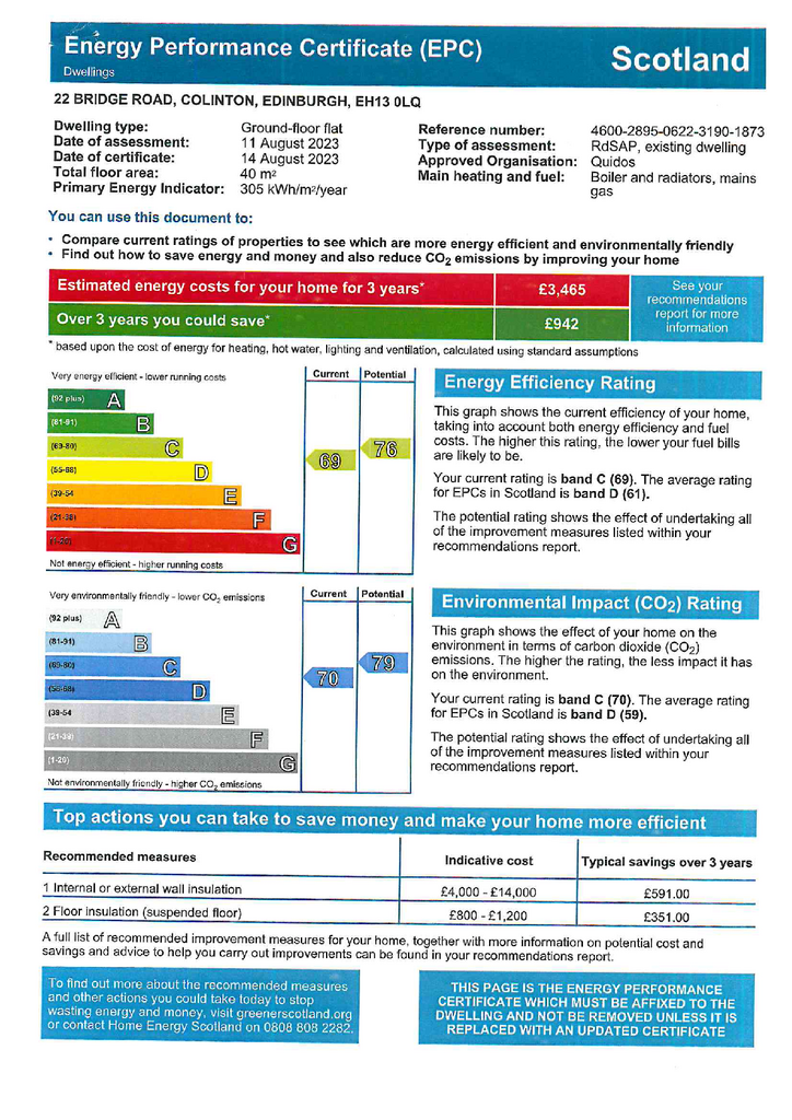 EPC Certificate