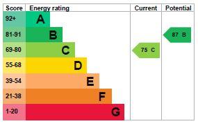 EPC Graph