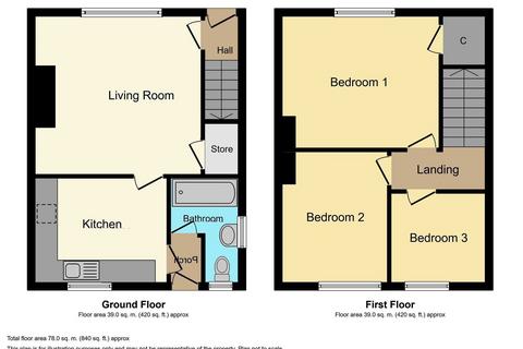 21 Thomas Street, Easington Colliery, Peterlee, SR8 3LT