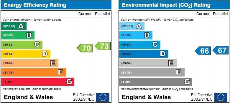 Epc graph