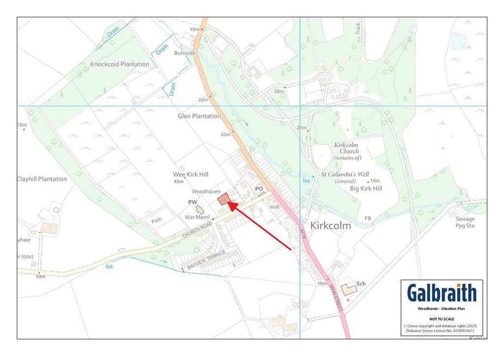 Situation Plan