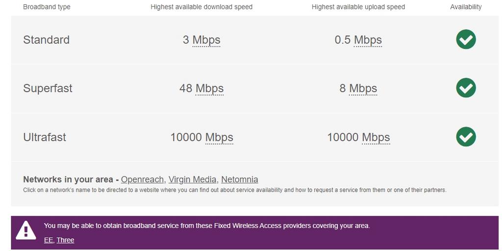 Broadband