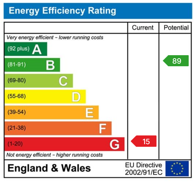 EPC