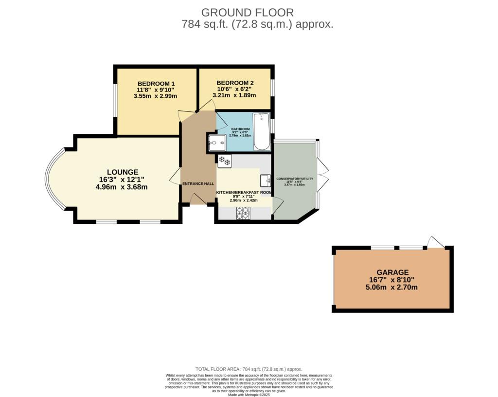 Render Plan (1)
