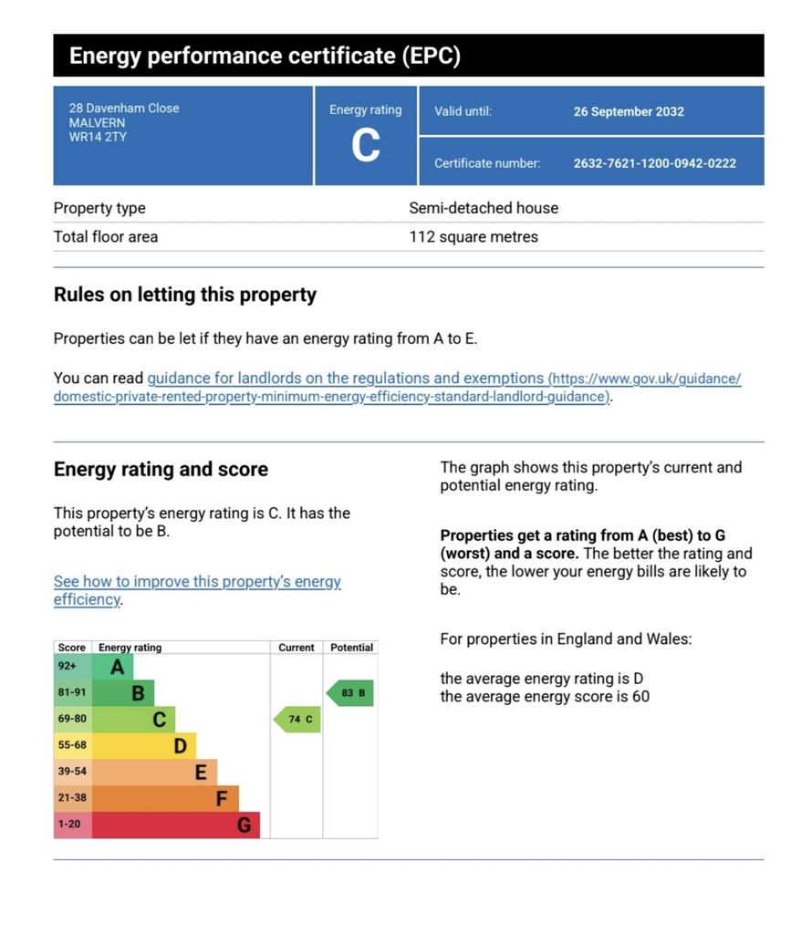 Energy Performance Certificate