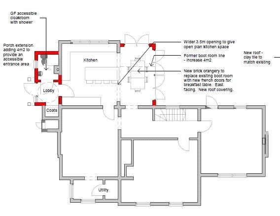 Proposed Plans