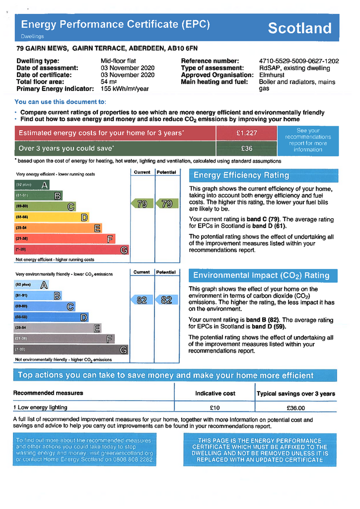 EPC Certificate