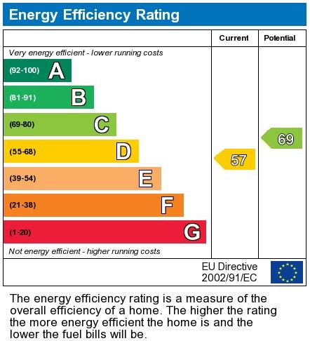 EPC 1