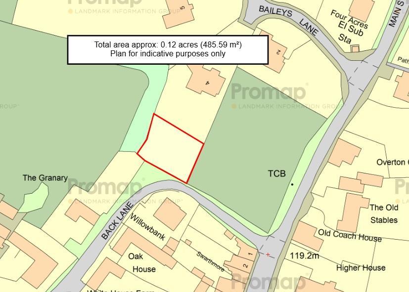 Plan
