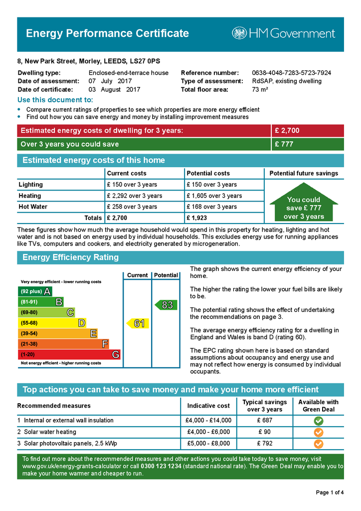 EPC Certificate