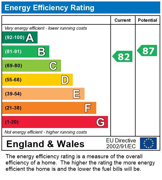 EPC