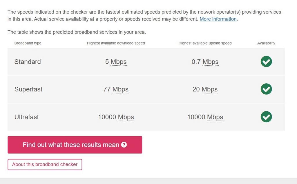 Broadband
