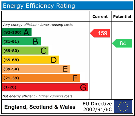 EPC