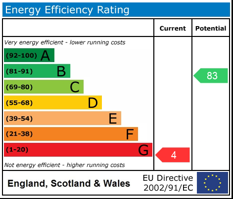 EPC