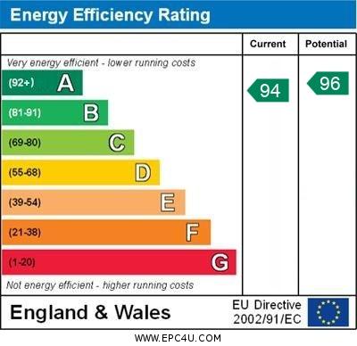 EPC Graph