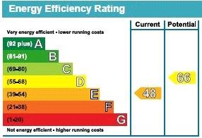EPC Graph