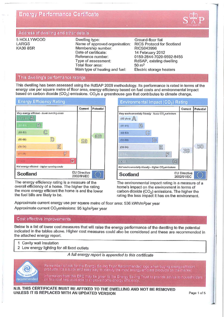 EPC Certificate