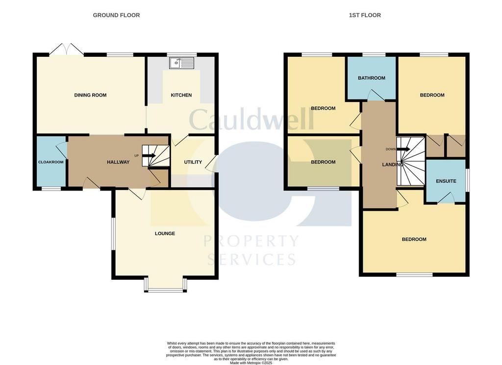 34 Shuttleworth Grove Wavendon Gate Milton Keynes MK77 RY-