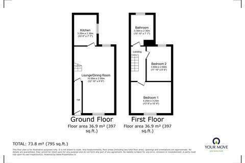 2 bedroom terraced house for sale, Marlborough Avenue, Goole DN14