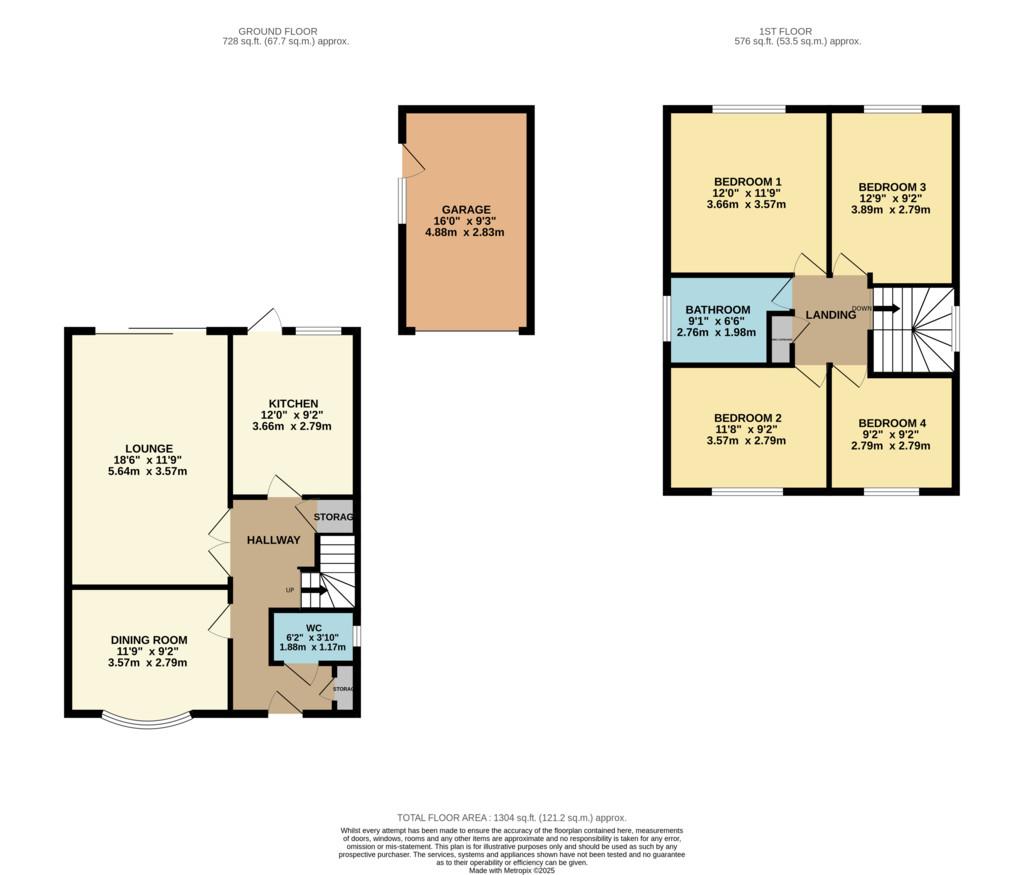Render Plan