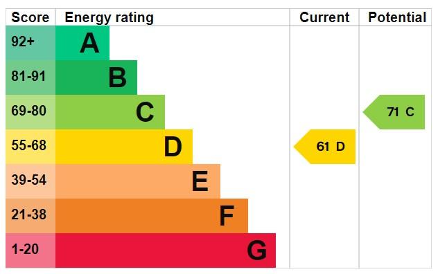 Epc