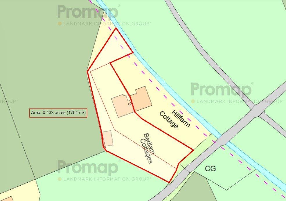 Promap