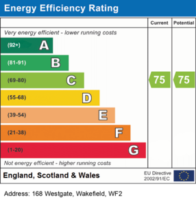 1 bedroom flat to rent, 168 Westgate, Wakefield, WF2