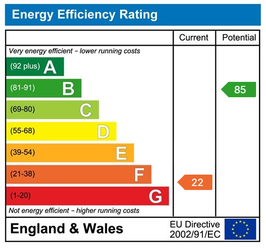 EPC