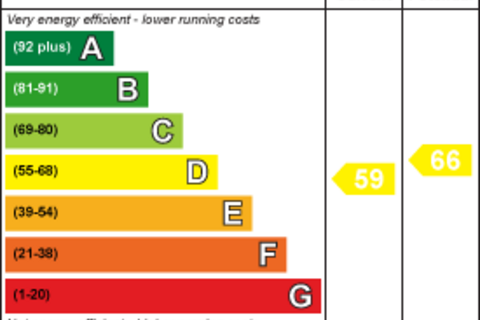 undefined, Panthowell Ddu Road, Neath