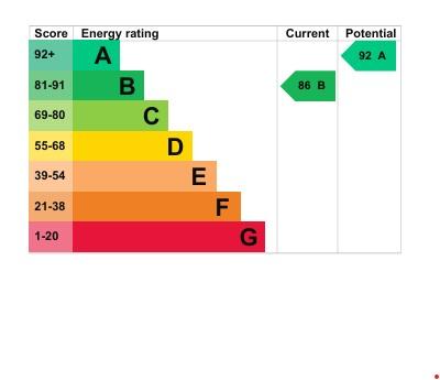 EPC Graph