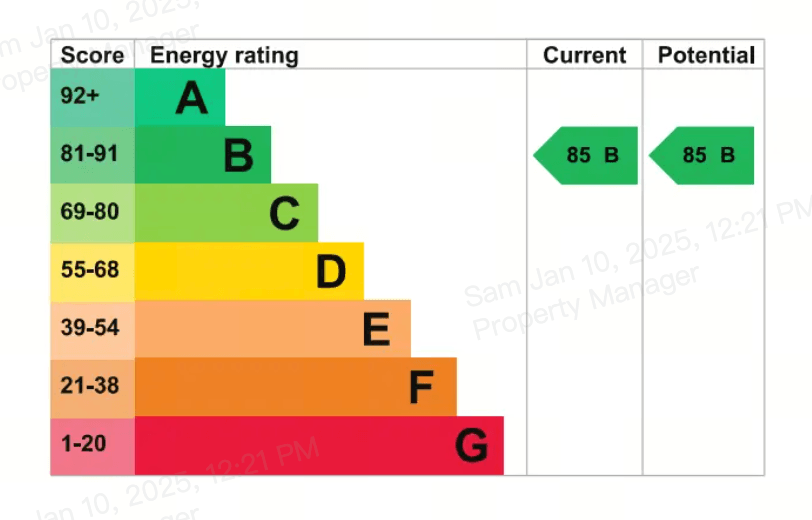 EPC