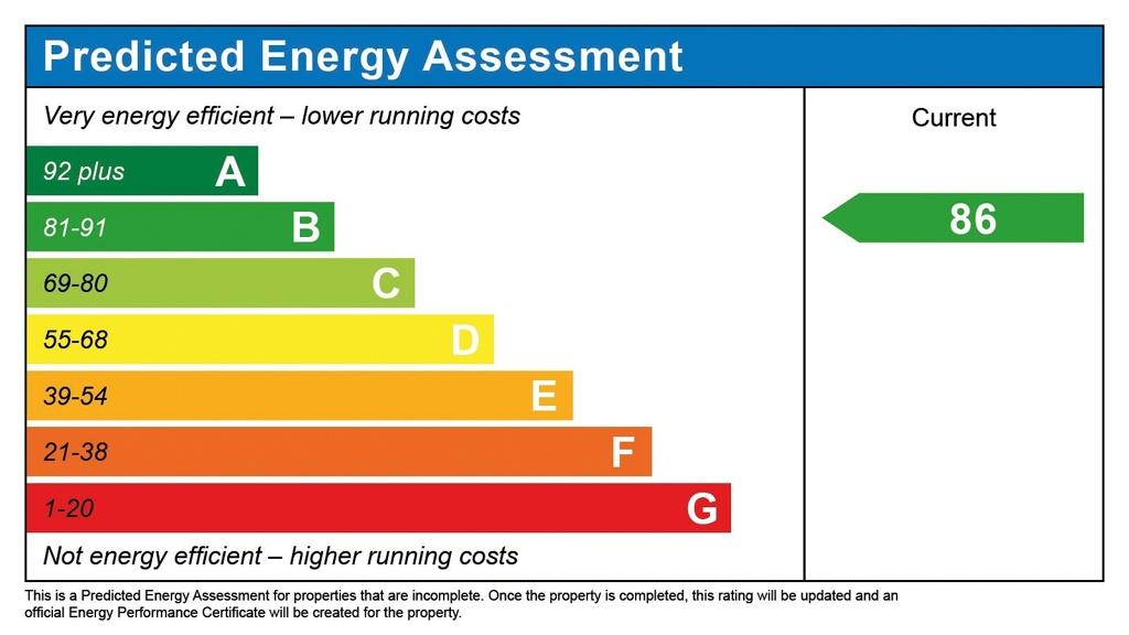 Ryder gardens, bovingdon